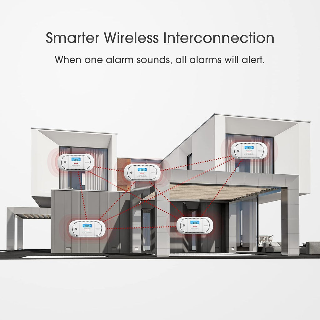 Wireless Interconnected Carbon Monoxide Detector, Pack of 2 C475863