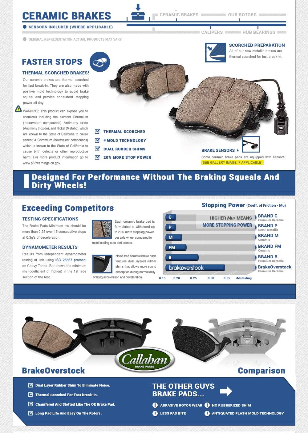 Front + Rear Loaded OE Calipers + Ceramic Brake Pads Kit Y5001