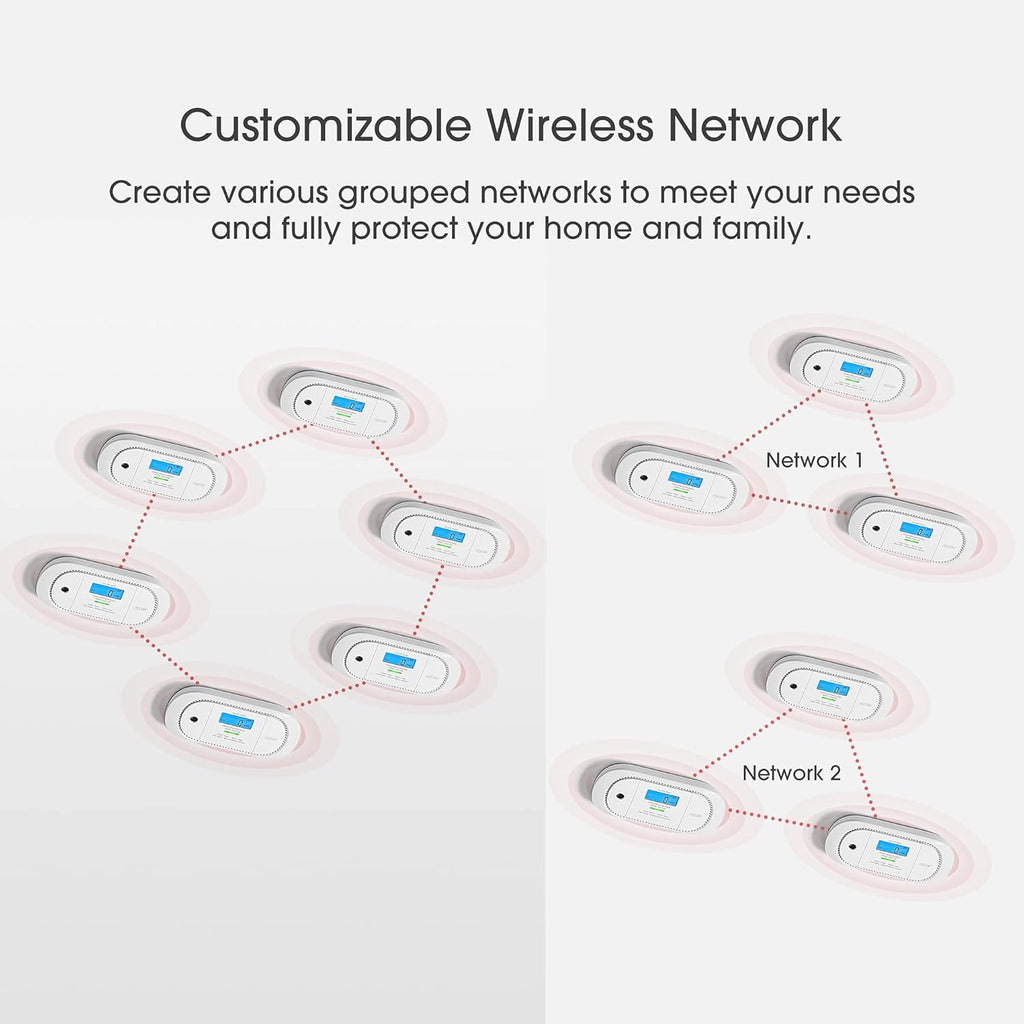 Wireless Interconnected Carbon Monoxide Detector, Pack of 2 C475863