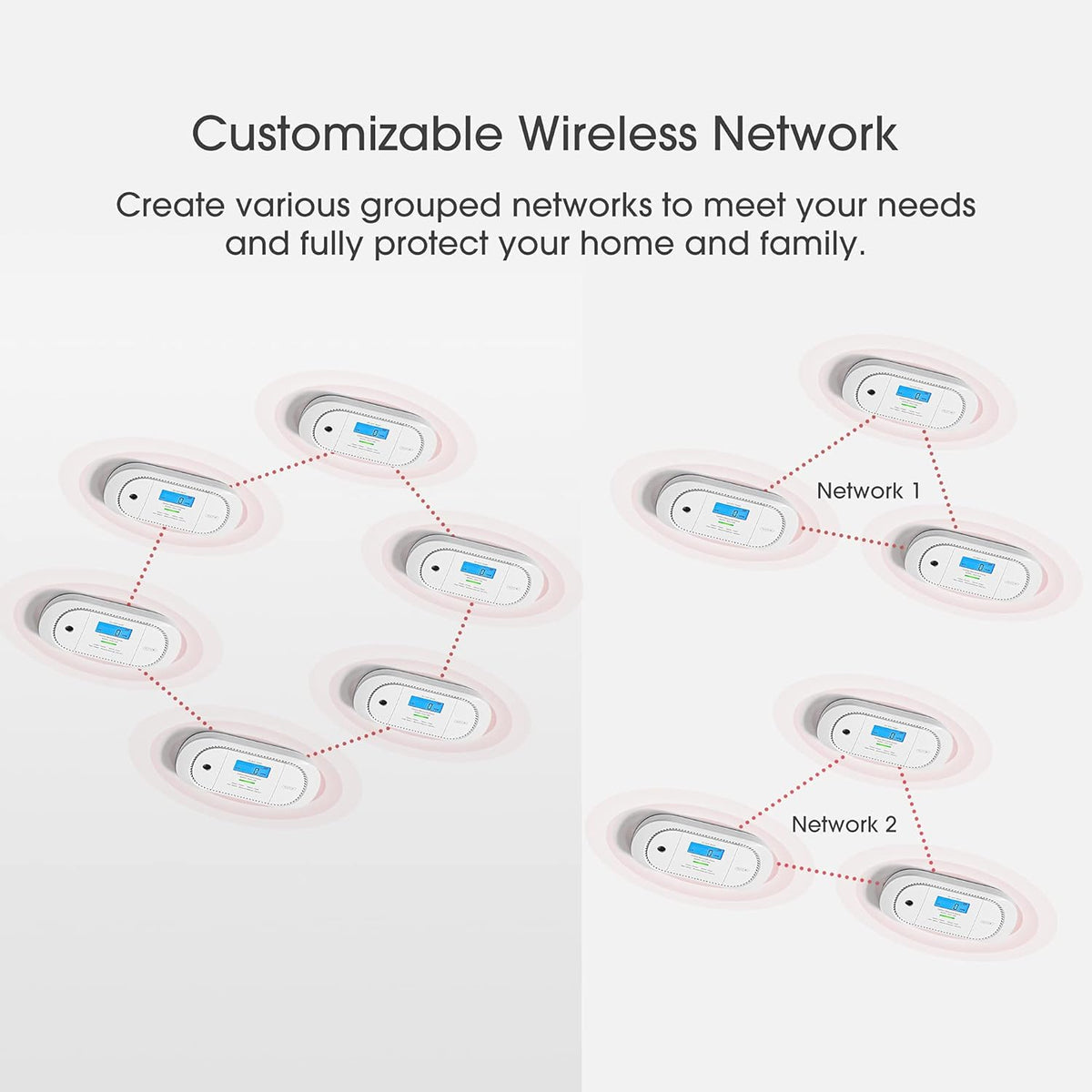 Wireless Interconnected Carbon Monoxide Detector, Pack of 2 C475863