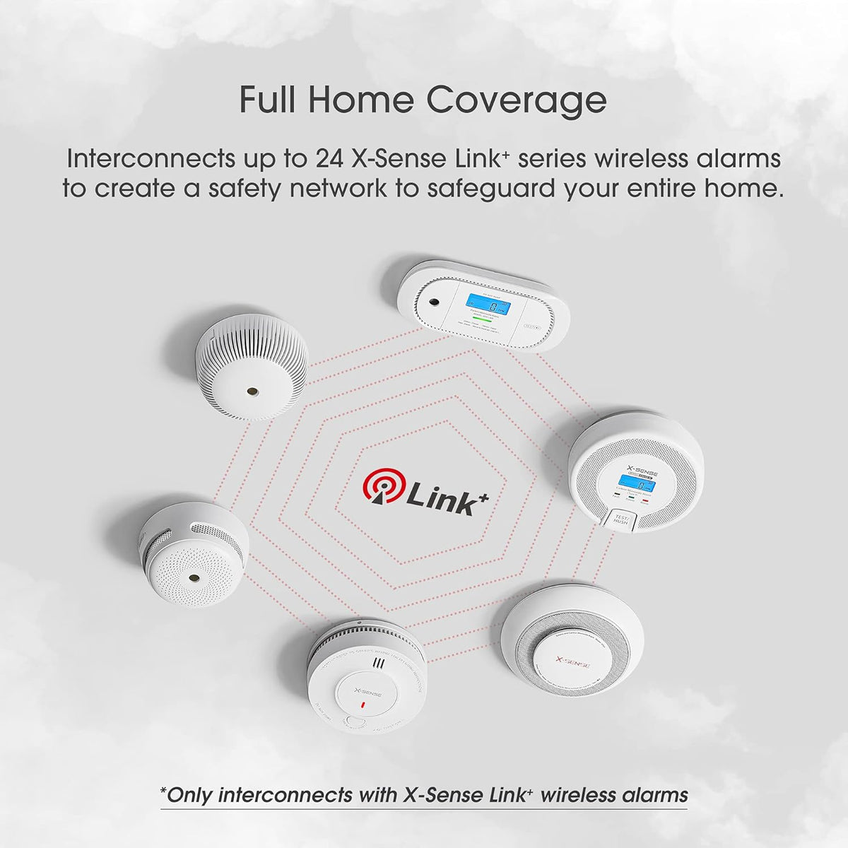 Wireless Interconnected Carbon Monoxide Detector, Pack of 2 C475863