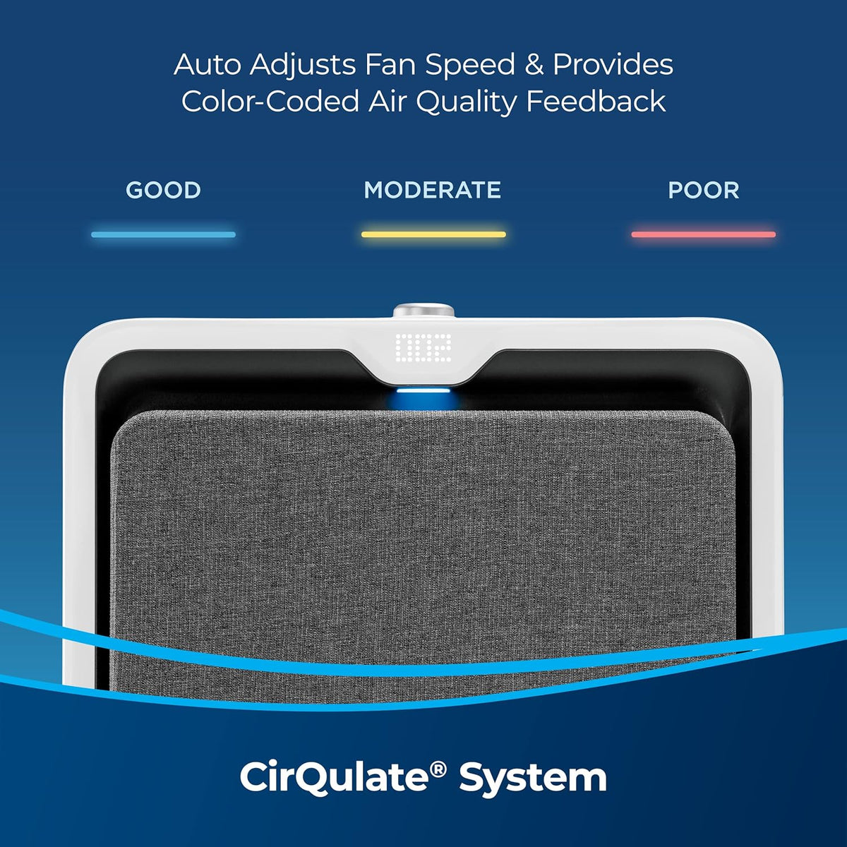 Smart Air Purifier with HEPA and Carbon Filters K8166