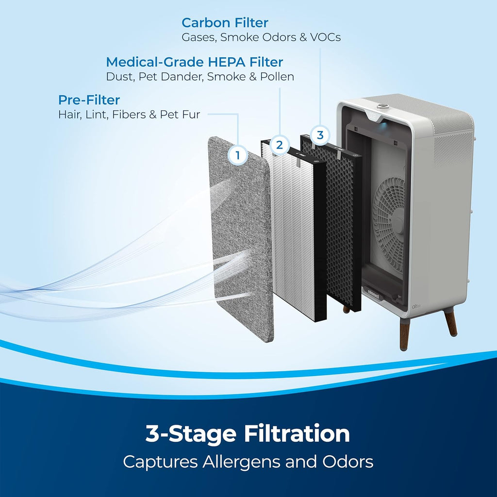 Smart Air Purifier with HEPA and Carbon Filters K8166