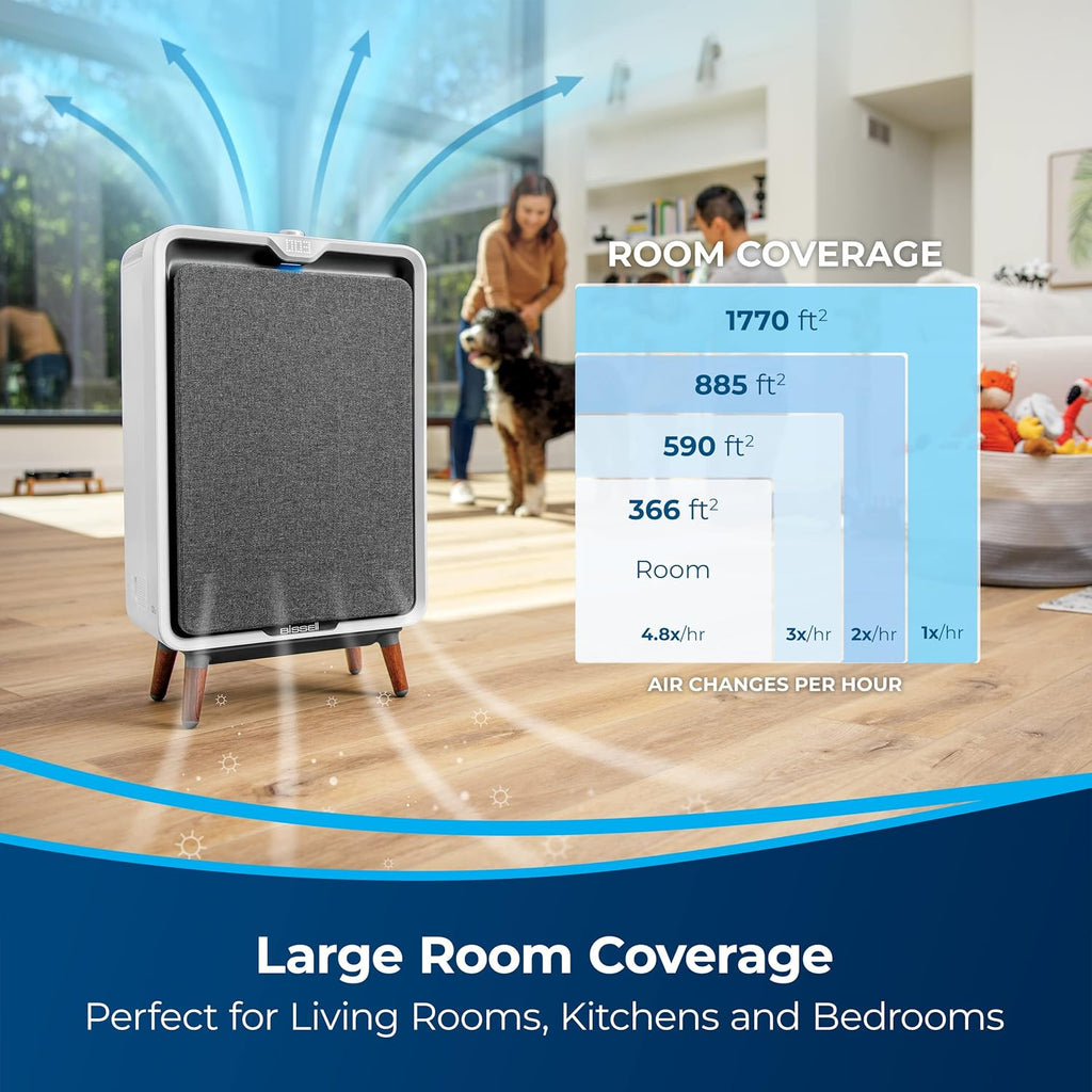 Smart Air Purifier with HEPA and Carbon Filters K8166