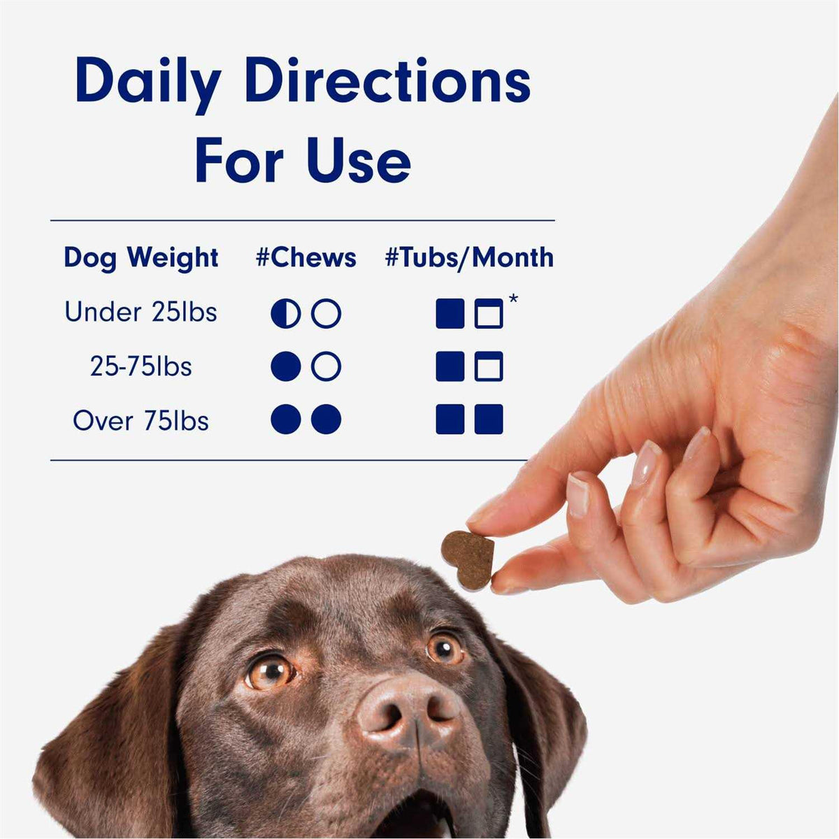 Calming Chews for Dogs K8330